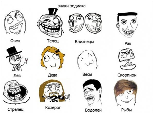 Мемы по знакам зодиака