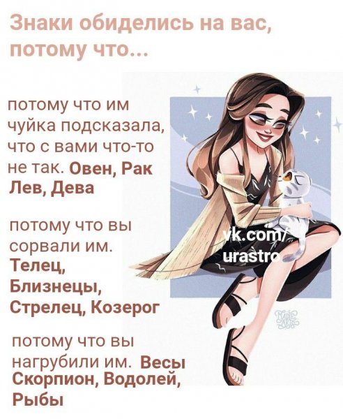 Знаки зодиака