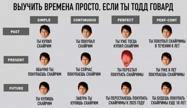 Уилл Смит за тебя братан