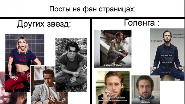 Отряды Гослинга Мем