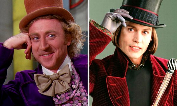 Вилли Вонка и Чарли 1971