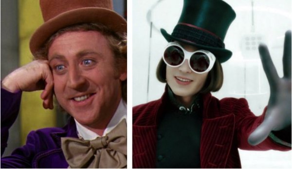 Вилли Вонка 1971 Мем