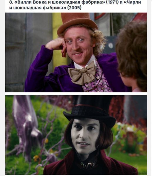 Чарли и шоколадная фабрика 1971 Мем