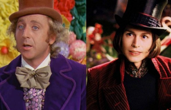 Вонка и шоколадная фабрика 1971