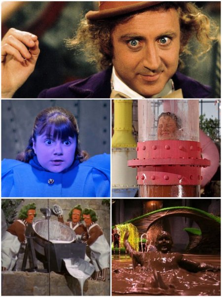 Вилли Вонка и шоколадная фабрика Мем