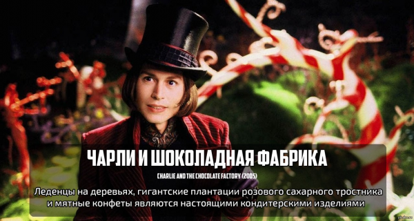 Вилли Вонка и шоколадная фабрика Мем