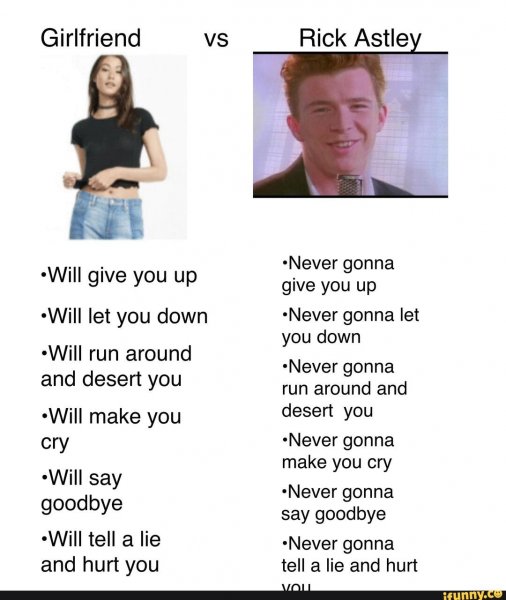 Rick Astley never gonna give you up Мем