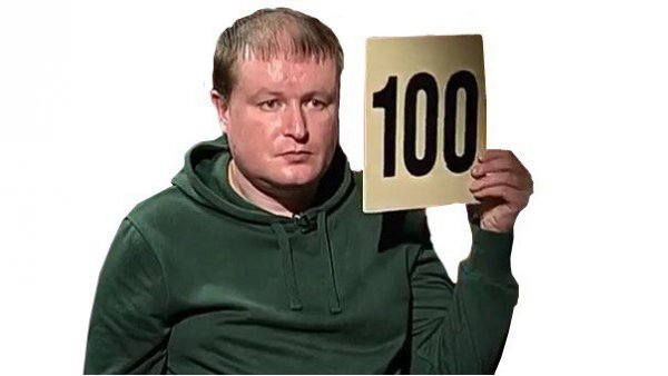 Оценки жюри Мем
