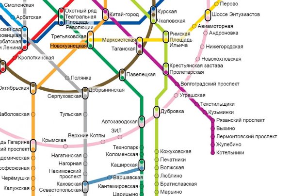 Схема метро Москвы Волгоградский проспект
