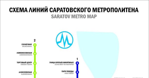 Станция Люблино ЛДЛ