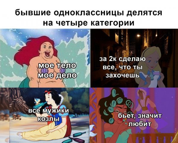 Мемы с надписями 2021