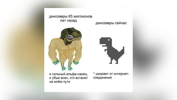 Лучшие мемы 2021