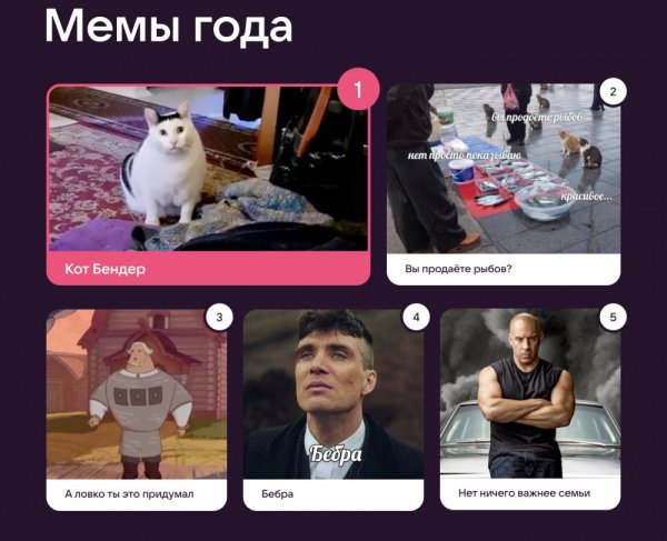 Самый популярный Мем 2021