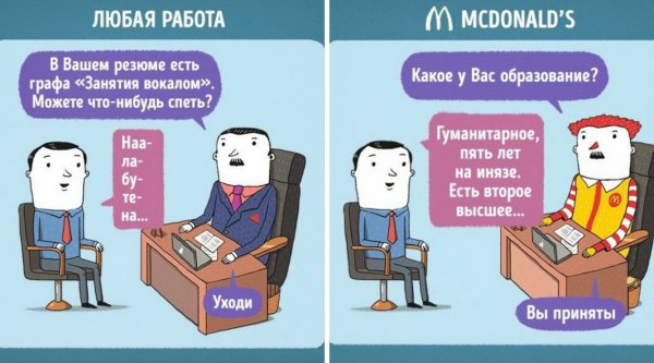 Прикол про личную жизнь и работу