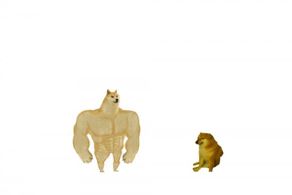 Качок доге и Чимс