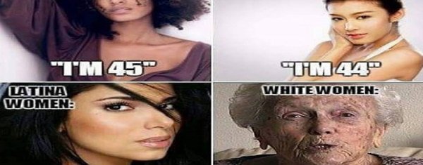 Women moment Мем