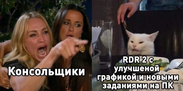Орущий кот Мем