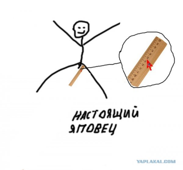 Самый первый Мем в истории