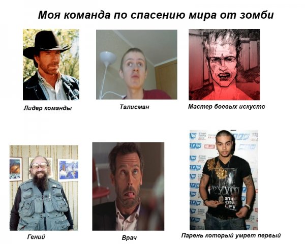 Моя команда по спасению мира от