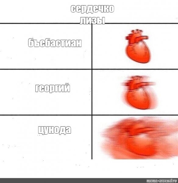Мое сердце Мем