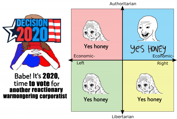 Шаблон мема Yes Honey