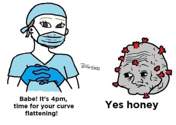 Honey Мем