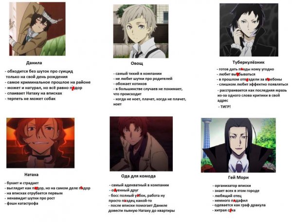 Великий из бродячих псов мемы