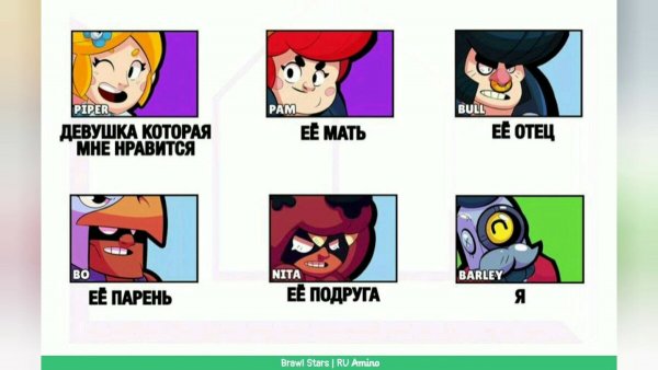 Brawl Stars мемы