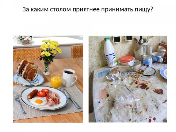 Сервировка стола к завтраку 5 класс технология