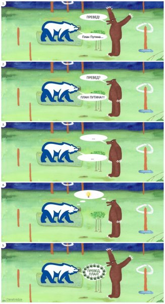 Прэвэд мэдвэд