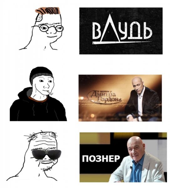 Мемы для элиты всех сортов