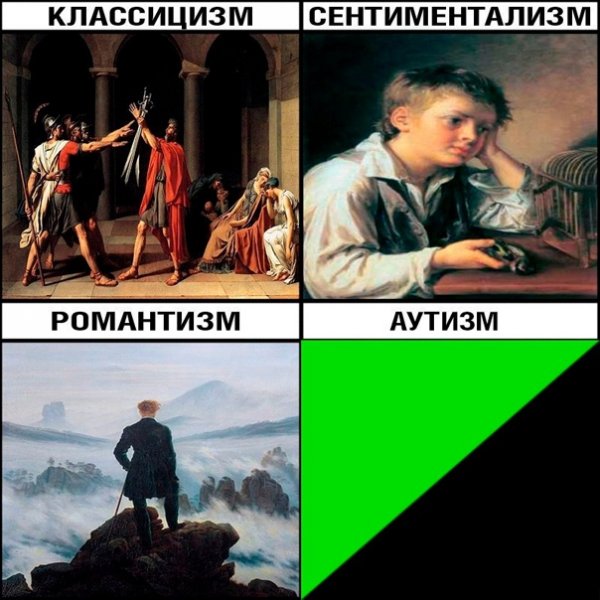 Элита мемы