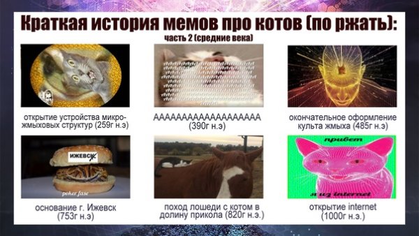 Абстрал мемы про котов по ржать