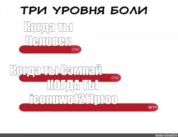 Уровень боли Мем шаблон