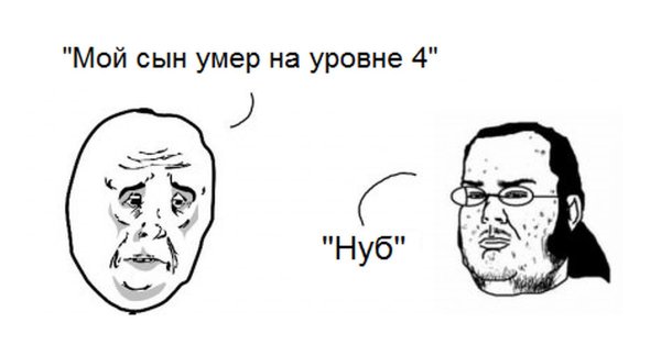 Самые топовые и старые мемы