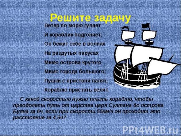 Михаил Юрьевич Лермонтов Парус