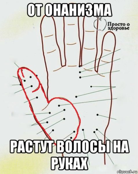 Хорошо Мем ладони