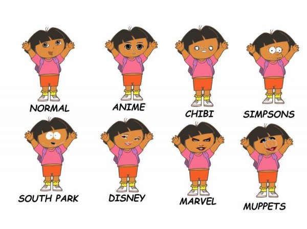 Dora the Explorer Мем