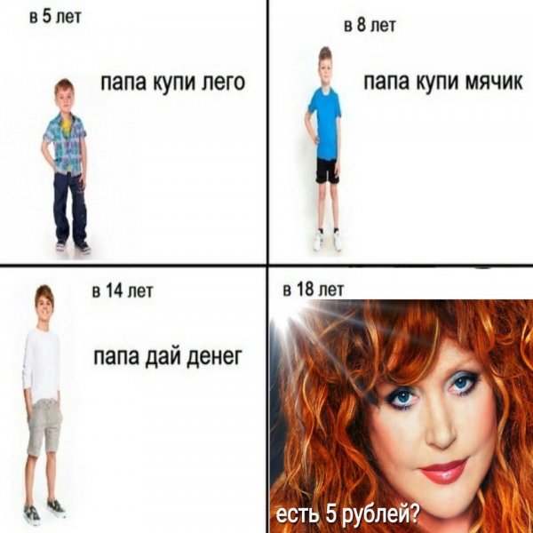 Есть 5 рублей Алла Пугачева Мем постирония