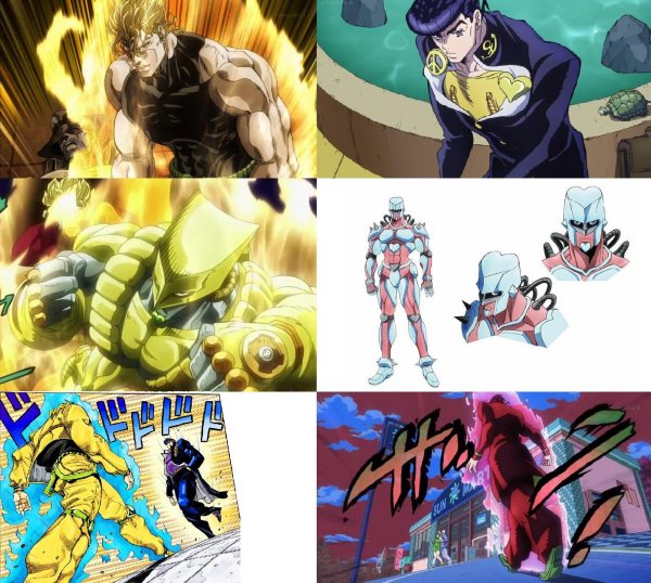 Невероятные приключения Джоджо the World