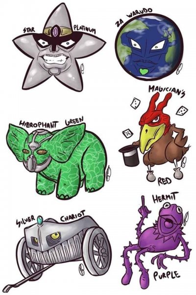 Стенды Джоджо мемы