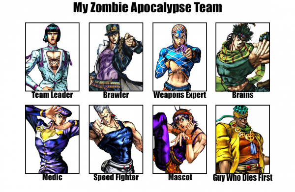 Геншин мемы Джоджо