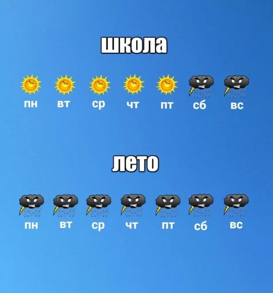 Мемы про школу 2019