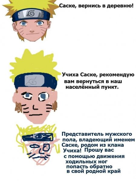Саске Вернись в Коноху