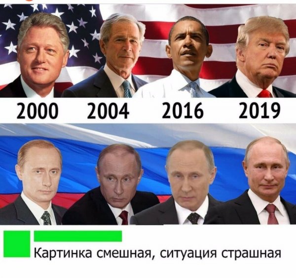 Путин и президенты США С 2000