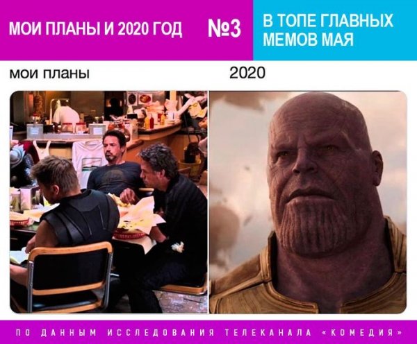 Мемы 2020