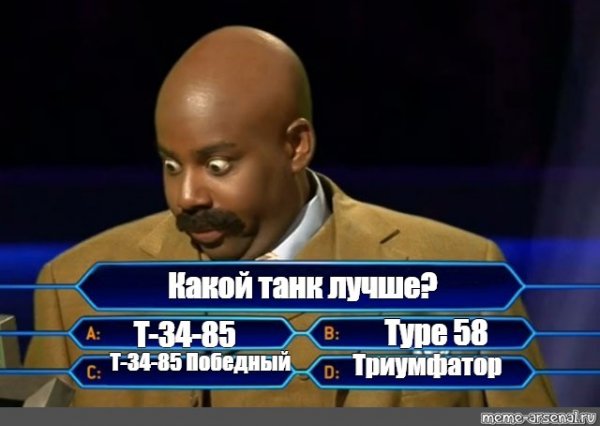 Самые популярные мемы 2021 года