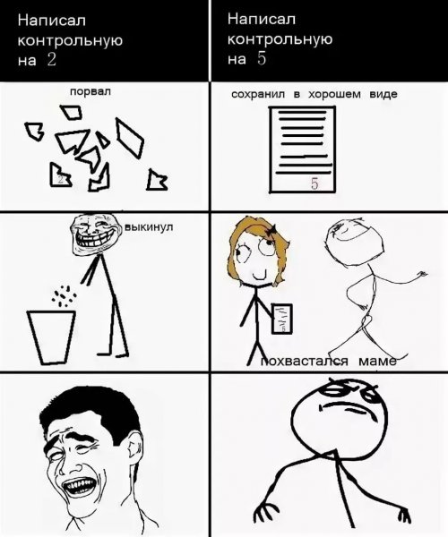 Мемы ШОК
