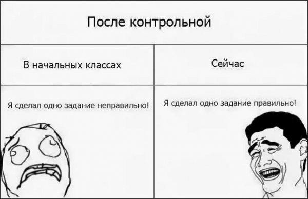 Мемы про школу