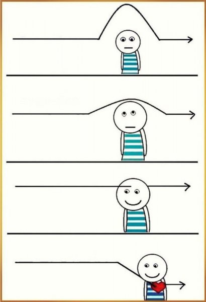 Шаблон для мема